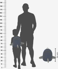 Kinderrugzak - Rugzak - Vliegtuig Rugzak - Schooltas -Rugzak Peuter - Rugzak Kleuter - Kinderrugtas - Rugtas - Blauw - Sac - Sac A Dos - Rugzak Jongen - Rugtas Jongen -Reisopslag Winkel 1010x1200 1