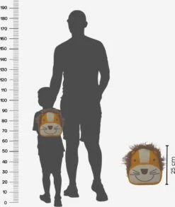Kinderrugzak - Rugzak - Liloe&Noenie - Leeuw Rugzak - Rugzak Peuter - Rugzak Kleuter - Schooltas - Kinderrugtas - Rugtas - Leeuwen Rugtas - Sac - Sac A Dos - Rugzak Jongen - Rugtas Jongen - Rugzak Meisje -Reisopslag Winkel 1010x1200