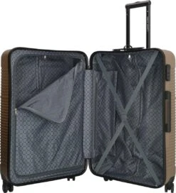 Enrico Benetti Louisville 39040 Driedelige Kofferset Hardcase ABS - Champagne -Reisopslag Winkel 1089x1200 1