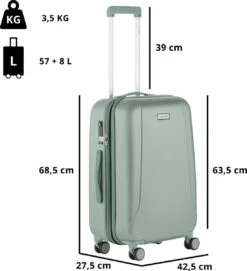 CarryOn Skyhopper Reiskoffer - 68.5cm TSA Trolley Met Expander En OKOBAN - Olijf -Reisopslag Winkel 1093x1200 4