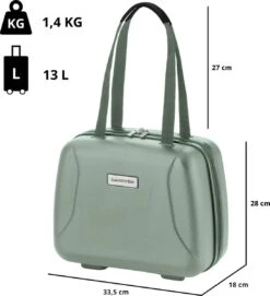 CarryOn Skyhopper Handbagage En Beautycase - 55cm TSA Trolley En Make-up Koffer - Olijf -Reisopslag Winkel 1095x1200