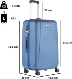 CarryOn Skyhopper Kofferset – TSA Handbagage + Reiskoffer 78cm – Dubbele Wielen - Blauw -Reisopslag Winkel 1096x1200
