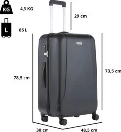 CarryOn Skyhopper Kofferset – TSA Handbagage + Reiskoffer 78cm – Dubbele Wielen - Zwart -Reisopslag Winkel 1107x1200 1