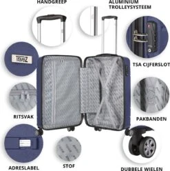 TravelZ Big Bars Kofferset - Trolleyset TSA 2-delig - Handbagage En Groot - Blauw -Reisopslag Winkel 1193x1200