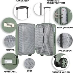 TravelZ Big Bars Kofferset - Trolleyset TSA 2-delig - Handbagage En Groot - Olijf -Reisopslag Winkel 1193x1200 6