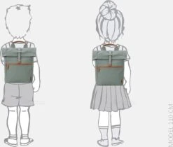 Fresk Rugtas / Rugzak / Schooltas - Fresk - 13 Liter - Katoen - Groen -Reisopslag Winkel 1200x1021