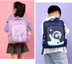 Kinder Rugzak - Rugtas Voor Meisjes - Kleuter - Peuter - Schooltas Basisschool - Eenhoorn Roze -Reisopslag Winkel 1200x1068 4