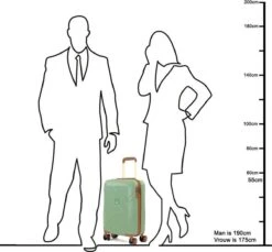 Oistr Florence Handbagage Spinner S Olive Green -Reisopslag Winkel 1200x1114