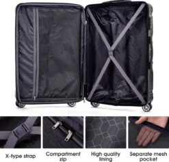 Merax 3-delig Kofferset Met TSA Slot - Trolleyset ABS 40L, 70L & 110 Liter - Blauw -Reisopslag Winkel 1200x1149 1