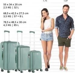 CarryOn Skyhopper Kofferset – TSA Trolleyset Met OKOBAN – Dubbele Wielen - Olijf -Reisopslag Winkel 1200x1168 1