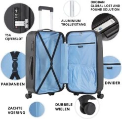 CarryOn Skyhopper Kofferset – TSA Handbagage + Reiskoffer 78cm – Dubbele Wielen - Zwart -Reisopslag Winkel 1200x1173 3