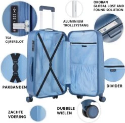 CarryOn Skyhopper Kofferset – TSA Handbagage + Reiskoffer 78cm – Dubbele Wielen - Blauw -Reisopslag Winkel 1200x1178 1