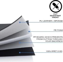 XD Design Bobby Hero Small - Anti-Diefstal Rugzak 11.5 Liter -Navy -Reisopslag Winkel 1200x1183 4