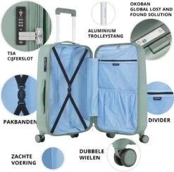 CarryOn Skyhopper Reiskoffer - 68.5cm TSA Trolley Met Expander En OKOBAN - Olijf -Reisopslag Winkel 1200x1188 1