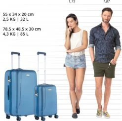 CarryOn Skyhopper Kofferset – TSA Handbagage + Reiskoffer 78cm – Dubbele Wielen - Blauw -Reisopslag Winkel 1200x1189