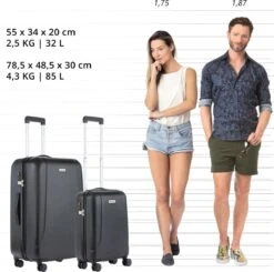 CarryOn Skyhopper Kofferset – TSA Handbagage + Reiskoffer 78cm – Dubbele Wielen - Zwart -Reisopslag Winkel 1200x1192 2