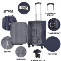TravelZ Softspinner TSA Kofferset - 3-delige Zachte Trolleyset - Dubbele Wielen En Voorvakken Blauw -Reisopslag Winkel 1200x1194 3