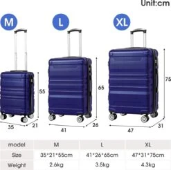 Merax 3-delig Kofferset Met TSA Slot - Trolleyset ABS 40L, 70L & 110 Liter - Blauw -Reisopslag Winkel 1200x1194 4