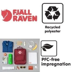 Fjallraven Fjällräven Re-Kånken Unisex Rugzak - Dark Olive -Reisopslag Winkel 1200x1200 1252