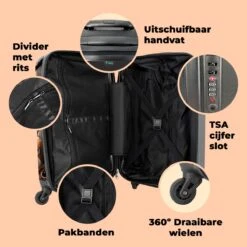NoBoringSuitcases.com® Koffer - Hond - Dieren - Design - Bruin - Trolley Op Wieltjes - Handbagagekoffer - Past Binnen 55x40x20 Cm En 55x35x25 Cm - Reiskoffers - Fotokoffer -Reisopslag Winkel 1200x1200 327