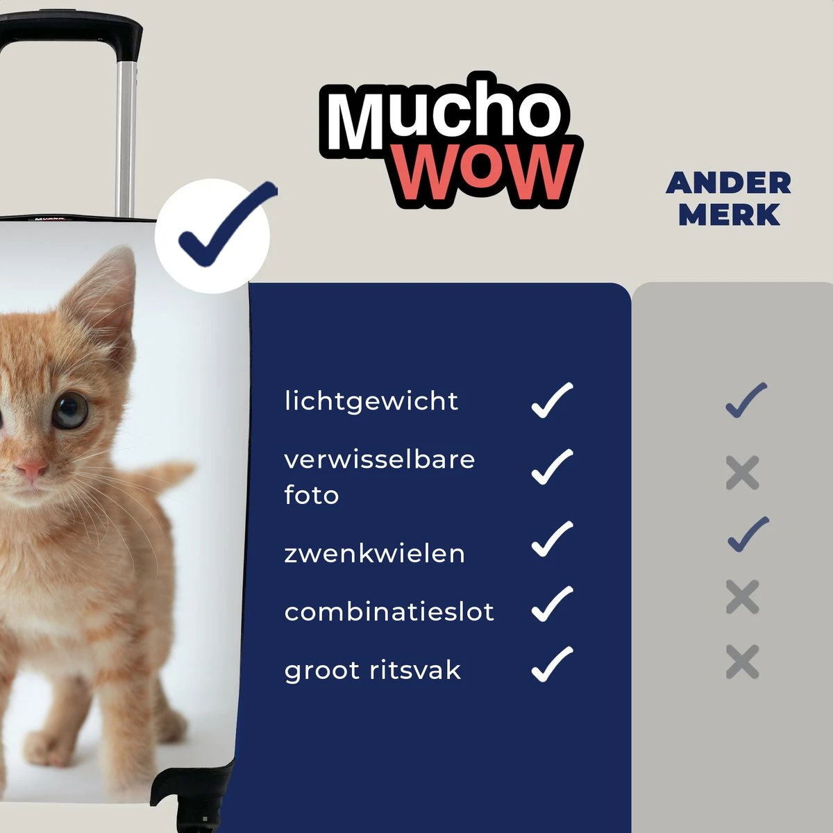 MuchoWow® Koffer - Kat - Rood - Kitten - Meisjes - Kinderen - Jongens - Kindje - Past Binnen 55x40x20 Cm En 55x35x25 Cm - Handbagage - Trolley - Fotokoffer - Cabin Size - Print 6 MuchoWow® Koffer - Kat - Rood - Kitten - Meisjes - Kinderen - Jongens - Kindje - Past Binnen 55x40x20 Cm En 55x35x25 Cm - Handbagage - Trolley - Fotokoffer - Cabin Size - Print - Image 4