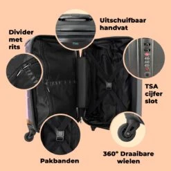 NoBoringSuitcases.com® Kinderkoffer - Hond - Dieren - Kauwgom - Roze - Kinderen - Trolley Kinderen - Past Binnen 55x40x20 Cm En 55x35x25 Cm - Reiskoffer Met Wielen - Koffertje -Reisopslag Winkel 1200x1200 386