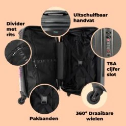 NoBoringSuitcases.com® Koffer Groot - Roze - Eenhoorn - Skateboard - Tekening - Trolley Koffer Met TSA-slot - Met Wielen - 90 Liter - Reiskoffer - 66 Cm -Reisopslag Winkel 1200x1200 634