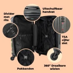 NoBoringSuitcases.com® Koffer Groot - Eenhoorn - Luchtballon - Meisjes - Regenboog - Trolley Koffer Met TSA-slot - Met Wielen - 90 Liter - Reiskoffer - 66 Cm -Reisopslag Winkel 1200x1200 699