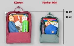 Fjallraven Kanken Rugzak 16 Liter - Peach Pink -Reisopslag Winkel 1200x744 5