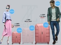 ©TROLLEYZ - Paris No.5 - Kofferset 2 Delig - 55+78cm Met TSA Slot - Dubbele Wielen - 360° Spinners - 100% Polypropyleen - Reiskoffers In Rose Blush -Reisopslag Winkel 1200x881 2