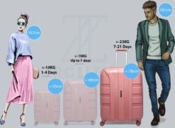 ©TROLLEYZ - Paris No.5 - Reiskoffer - 78cm Met TSA Slot - Dubbele Wielen - 360° Spinners - 100% Polypropyleen - Reiskoffer In Rose Blush -Reisopslag Winkel 1200x881