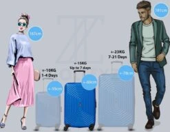 ©TROLLEYZ - Florence No.7 - Reiskoffer 69cm Met TSA Slot - Dubbele Wielen - 360° Spinners - 100% ABS - Reiskoffer In Ocean Blue -Reisopslag Winkel 1200x940