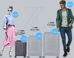 ©TROLLEYZ - Amsterdam LEGACY No.9 - Trolley - 55cm Met TSA Slot - Dubbele Wielen - 360° Spinners - 100% ABS - Handbagage Koffer In Night Black -Reisopslag Winkel 1200x942