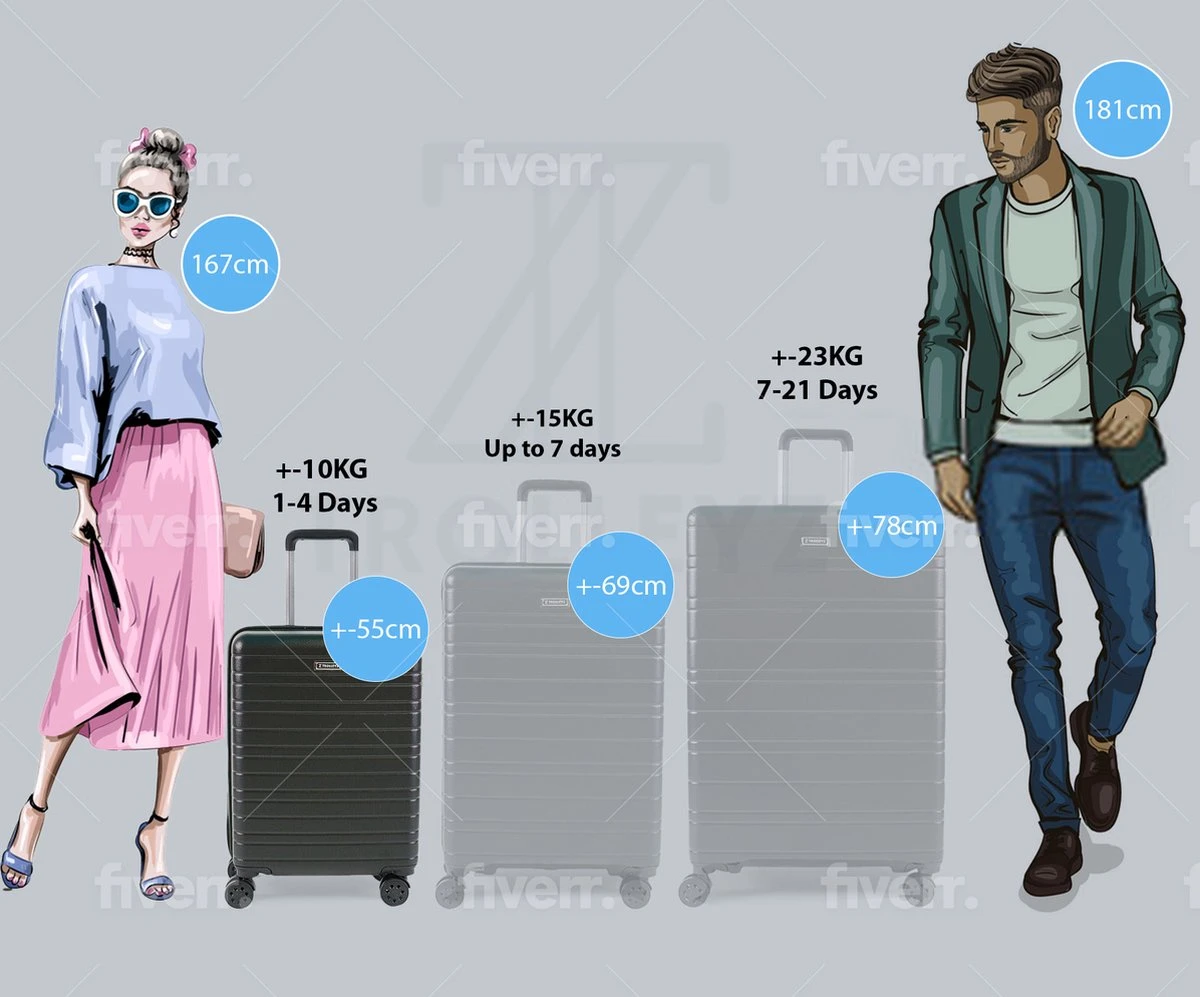 ©TROLLEYZ - Amsterdam No.9 - Trolley - 55cm Met TSA Slot - Dubbele Wielen - 360° Spinners - 100% ABS - Handbagage Koffer In Night Black 9 ©TROLLEYZ - Amsterdam No.9 - Trolley - 55cm Met TSA Slot - Dubbele Wielen - 360° Spinners - 100% ABS - Handbagage Koffer In Night Black - Image 7