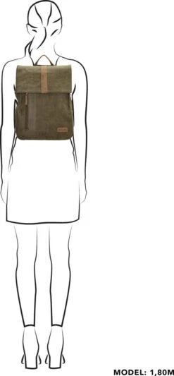 Beagles Brunete Rugzak - Olijfgroen -Reisopslag Winkel 556x1200 3