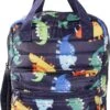 JB DINOSAURUS Rugzak School Tas Dino 3-6 Jaar 2 JB DINOSAURUS Rugzak School Tas Dino 3-6 Jaar -Reisopslag Winkel 790x1200 6