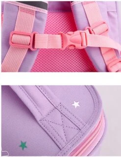 Kinder Rugzak - Rugtas Voor Meisjes - Kleuter - Peuter - Schooltas Basisschool - Eenhoorn Roze -Reisopslag Winkel 931x1200 3