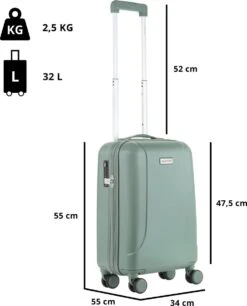 CarryOn Skyhopper Kofferset – TSA Trolleyset Met OKOBAN – Dubbele Wielen - Olijf -Reisopslag Winkel 970x1200 2