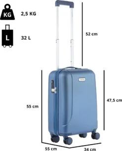 CarryOn Skyhopper Kofferset – TSA Handbagage + Reiskoffer 78cm – Dubbele Wielen - Blauw -Reisopslag Winkel 970x1200