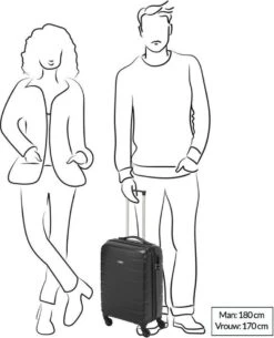 Princess Traveller Grenada - Reiskoffer - 56 Cm - Rood -Reisopslag Winkel 971x1200 1