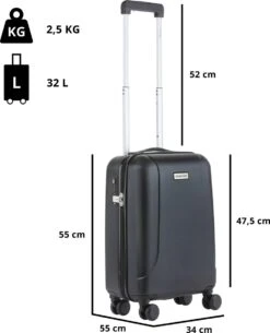 CarryOn Skyhopper Kofferset – TSA Handbagage + Reiskoffer 78cm – Dubbele Wielen - Zwart -Reisopslag Winkel 972x1200 4